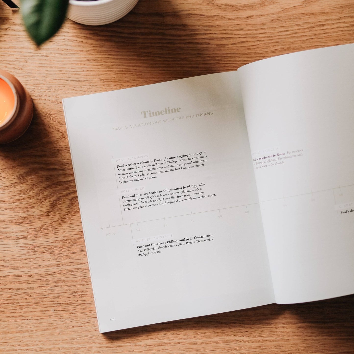 Fighting with Faith | Philippians Study - Purpose + Passion Boutique