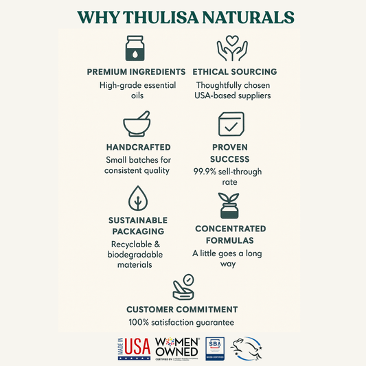 Orange and Sage Shower Steamers (2pk) - Purpose + Passion Boutique