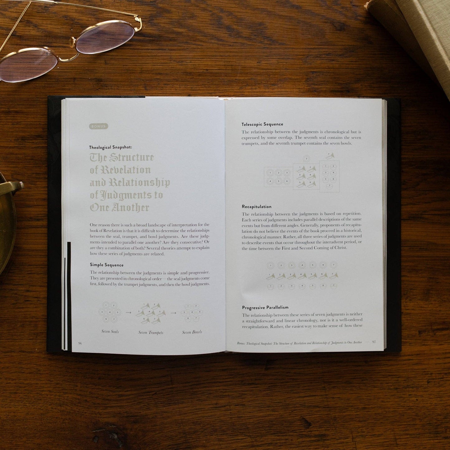 Revelation: The End of Time and the Eternal King Hardcover - Purpose + Passion Boutique