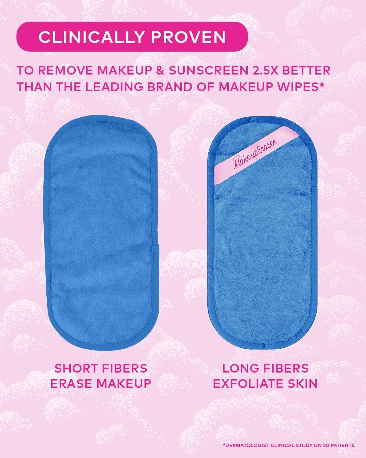 Berry Blue MakeUp Eraser PRO