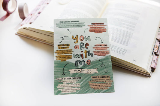 Psalm 23 Helpful Sheet