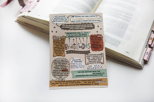 Beatitudes Helpful Sheet