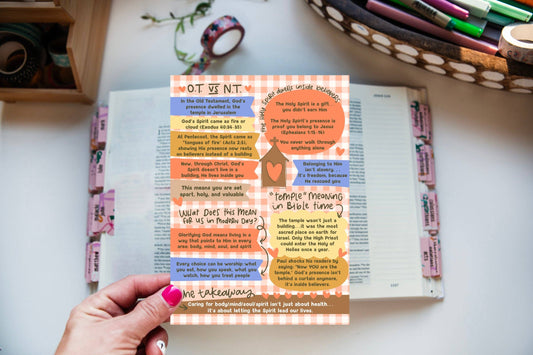 Temple Old Testament vs. New Testament Helpful Sheet