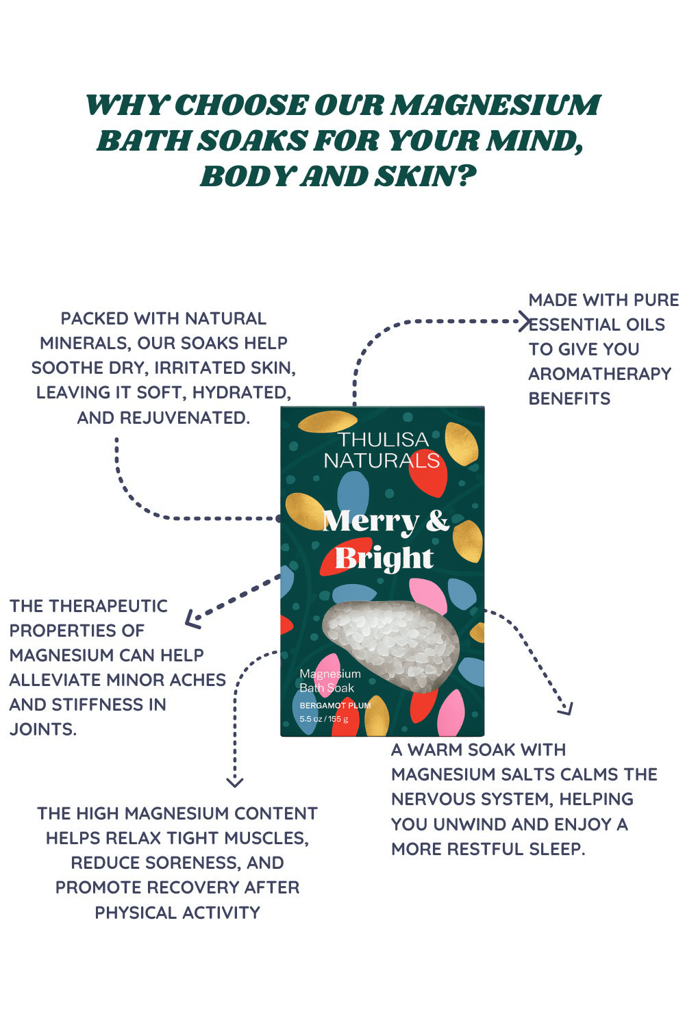 Bergamot Plum Holiday Bath Salt Soak - Purpose + Passion Boutique