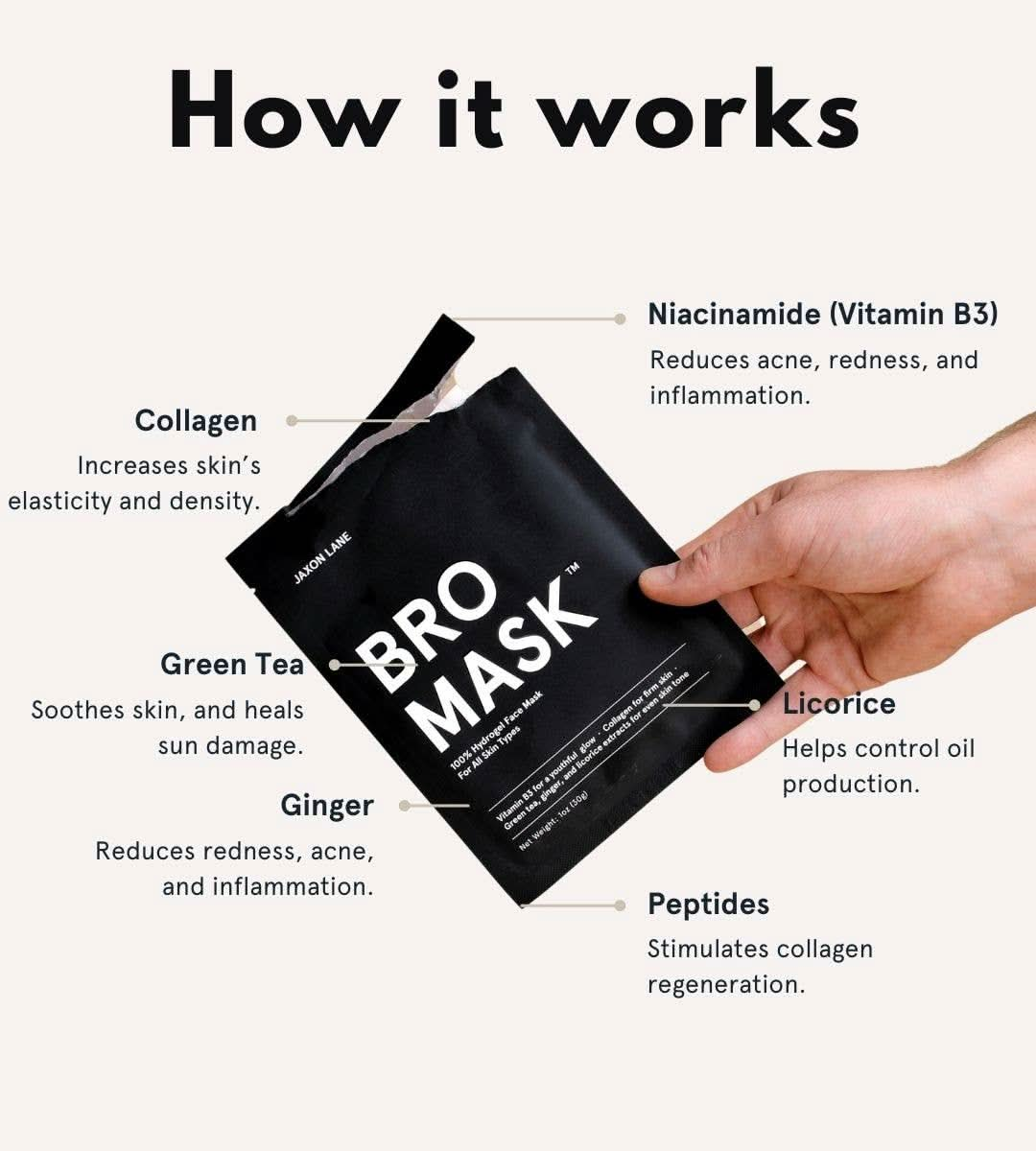 BRO MASK Hydrogel Face Mask (Single Mask) - Purpose + Passion Boutique