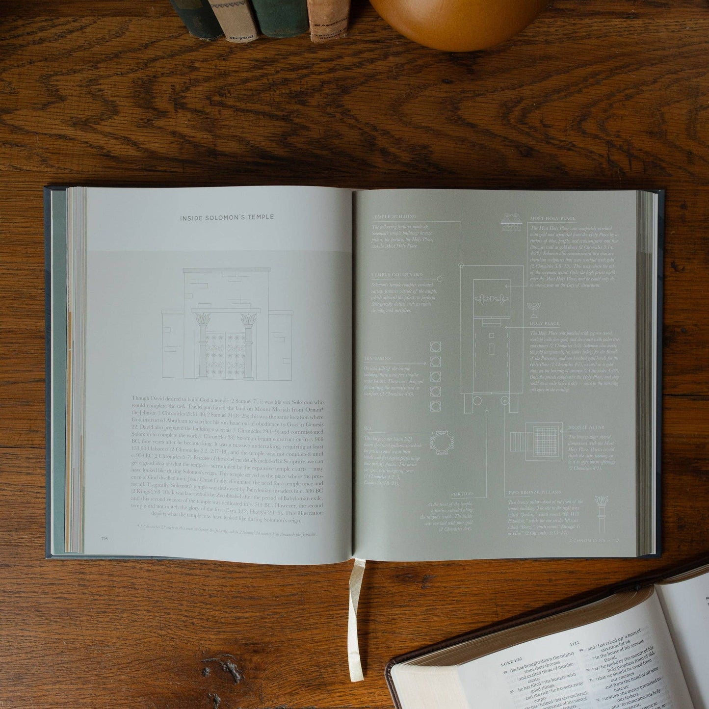 Bible Maps Handbook
