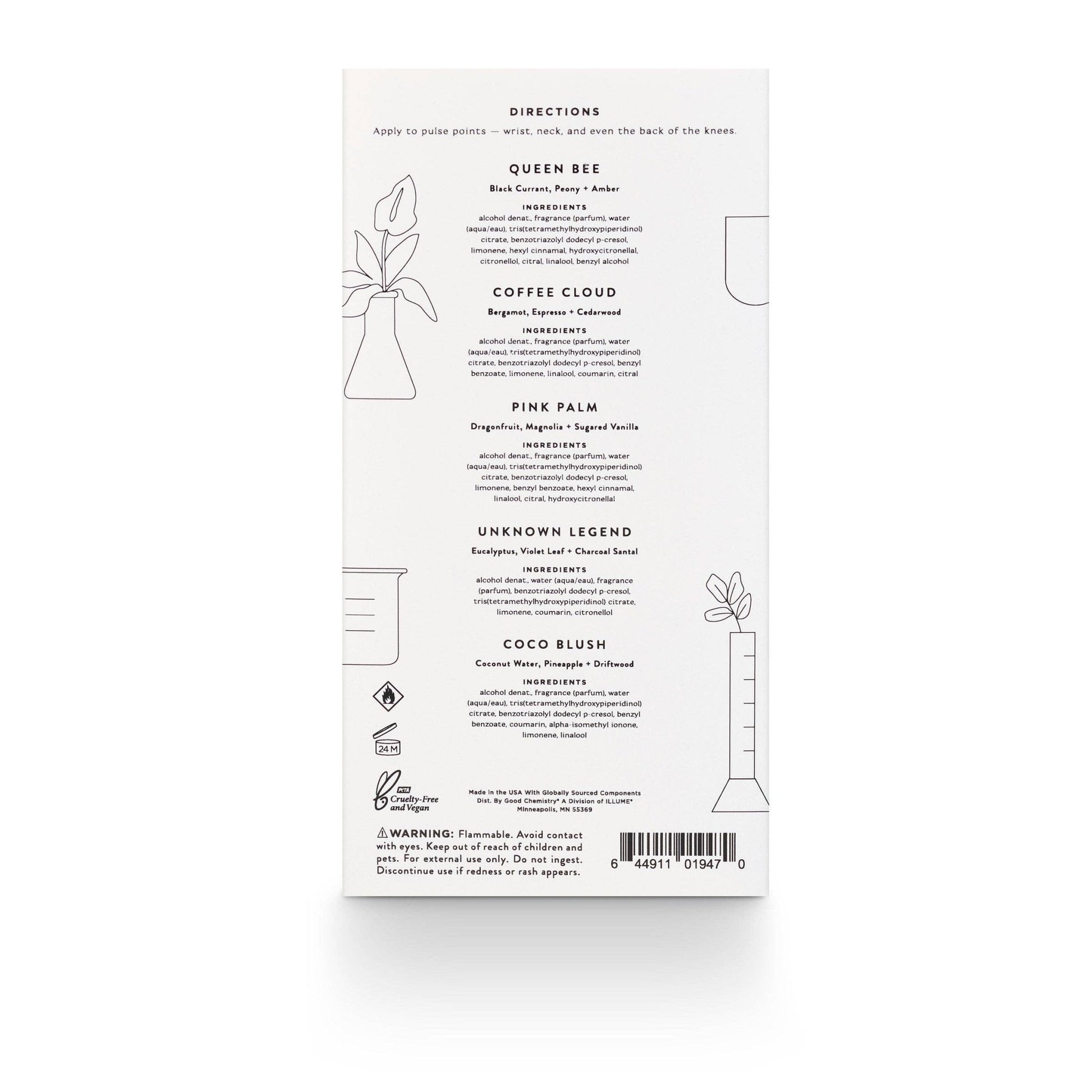 Experimentation mini - Eau de Parfums Set - Purpose + Passion Boutique