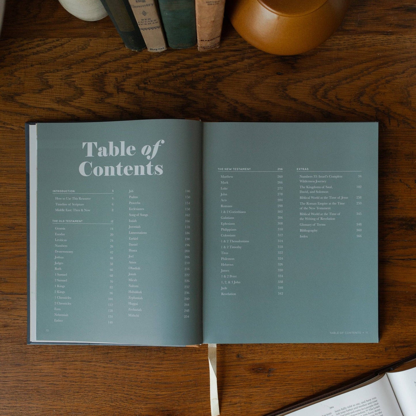 Bible Maps Handbook