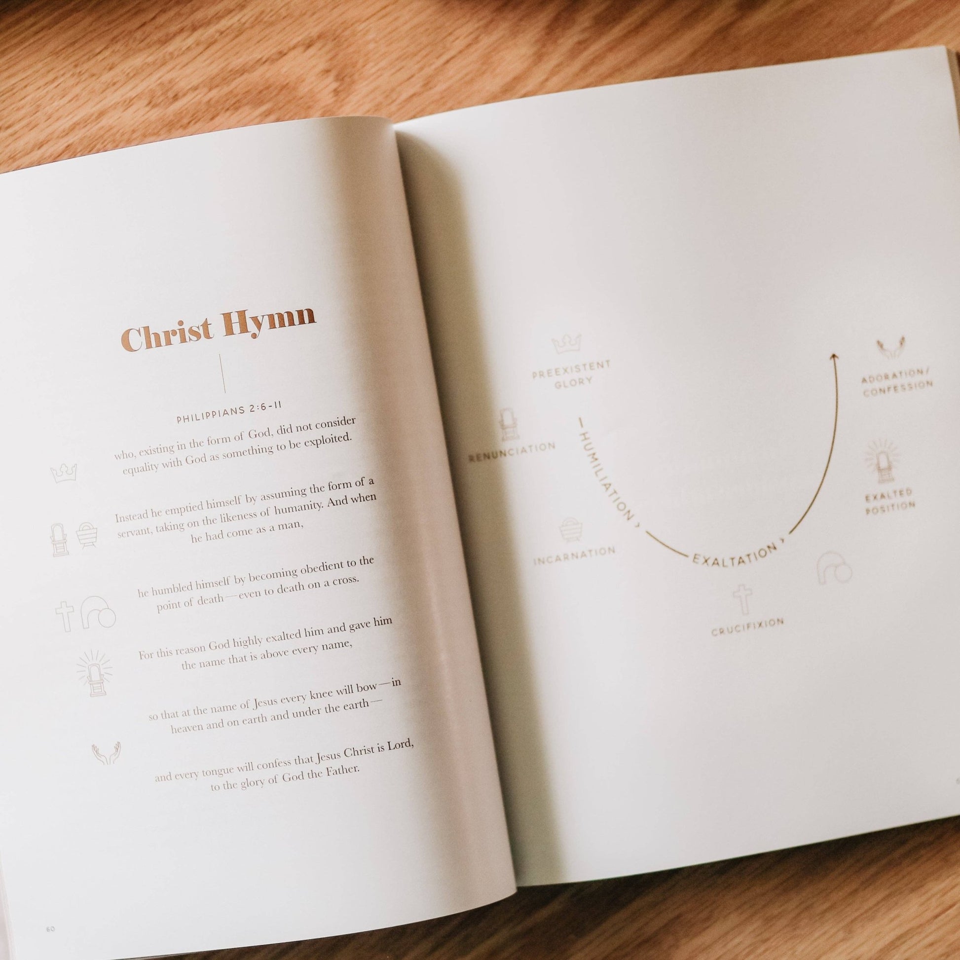 Fighting with Faith | Philippians Study - Purpose + Passion Boutique
