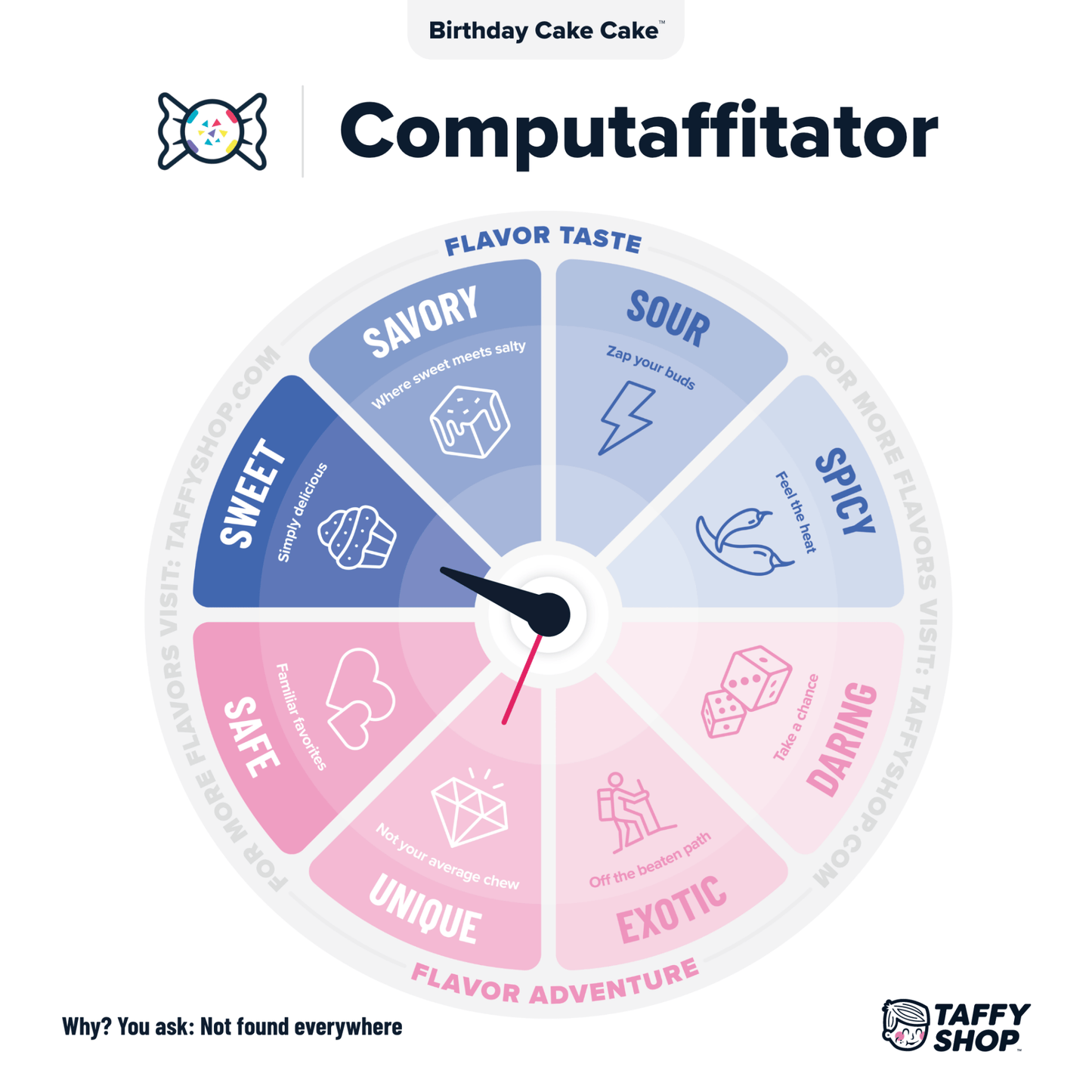 Happy Birthday Taffy Bag - Purpose + Passion Boutique