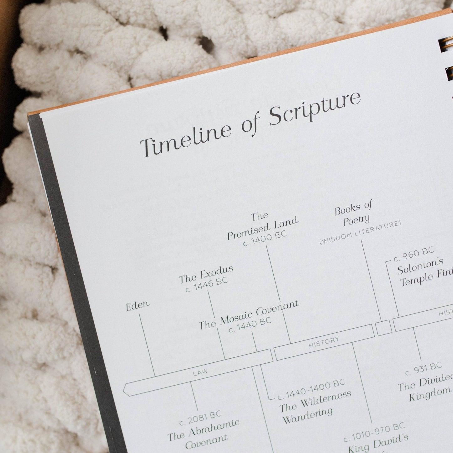 In the Word Journal | Leatherette Floral - Purpose + Passion Boutique