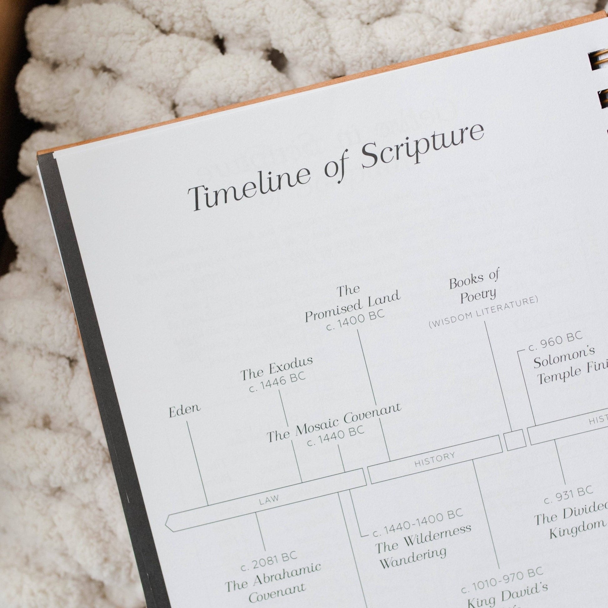 In the Word Journal | Leatherette Floral - Purpose + Passion Boutique