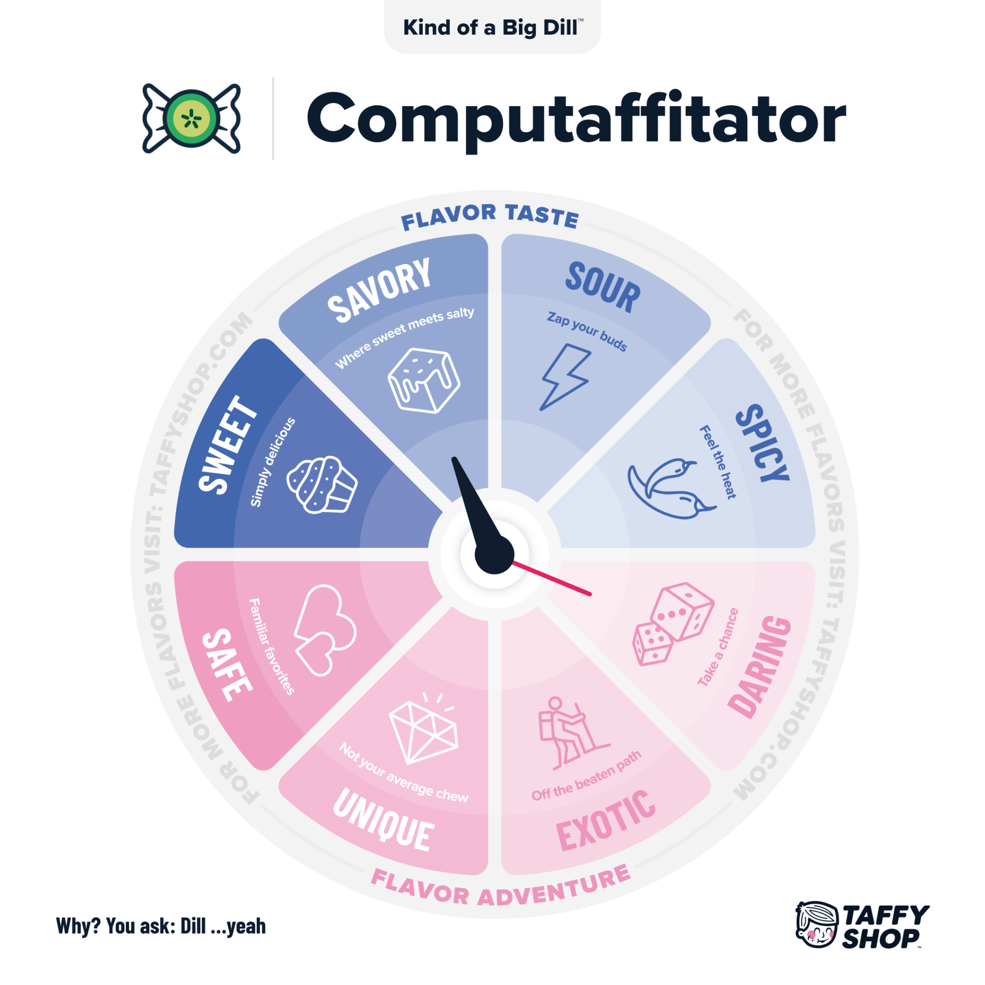 Kind of a Big Dill™ Taffy Bag - Purpose + Passion Boutique