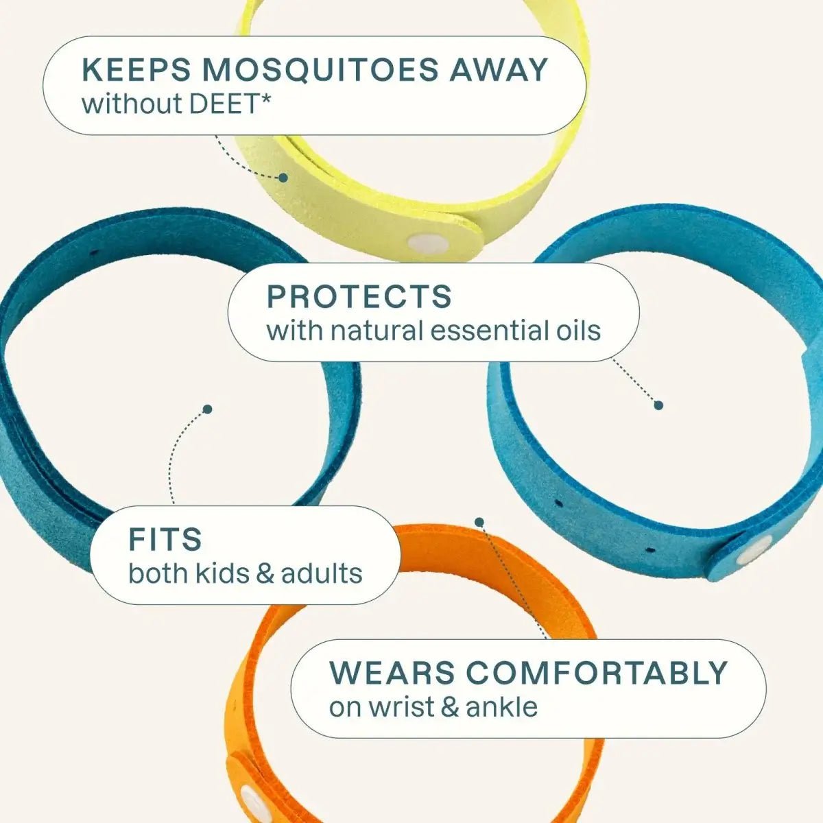 Mosquito Repellent Microfiber Bracelets - Purpose + Passion Boutique