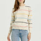 Pastel Striped Crewneck Sweater - Purpose + Passion Boutique