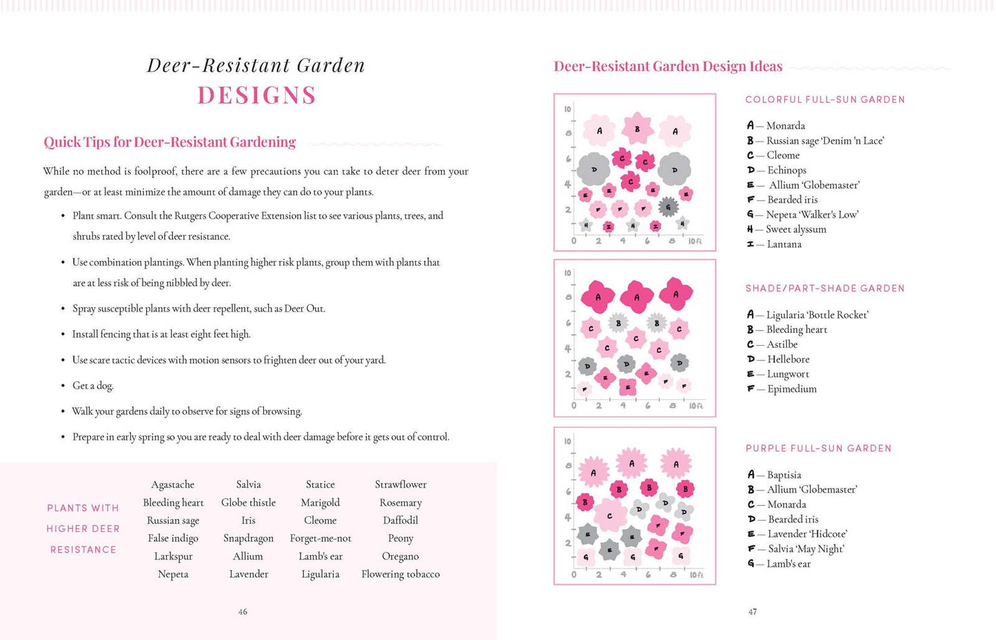 The Bricks 'n Blooms Beautiful and Easy - Care Flower Garden - Purpose + Passion Boutique