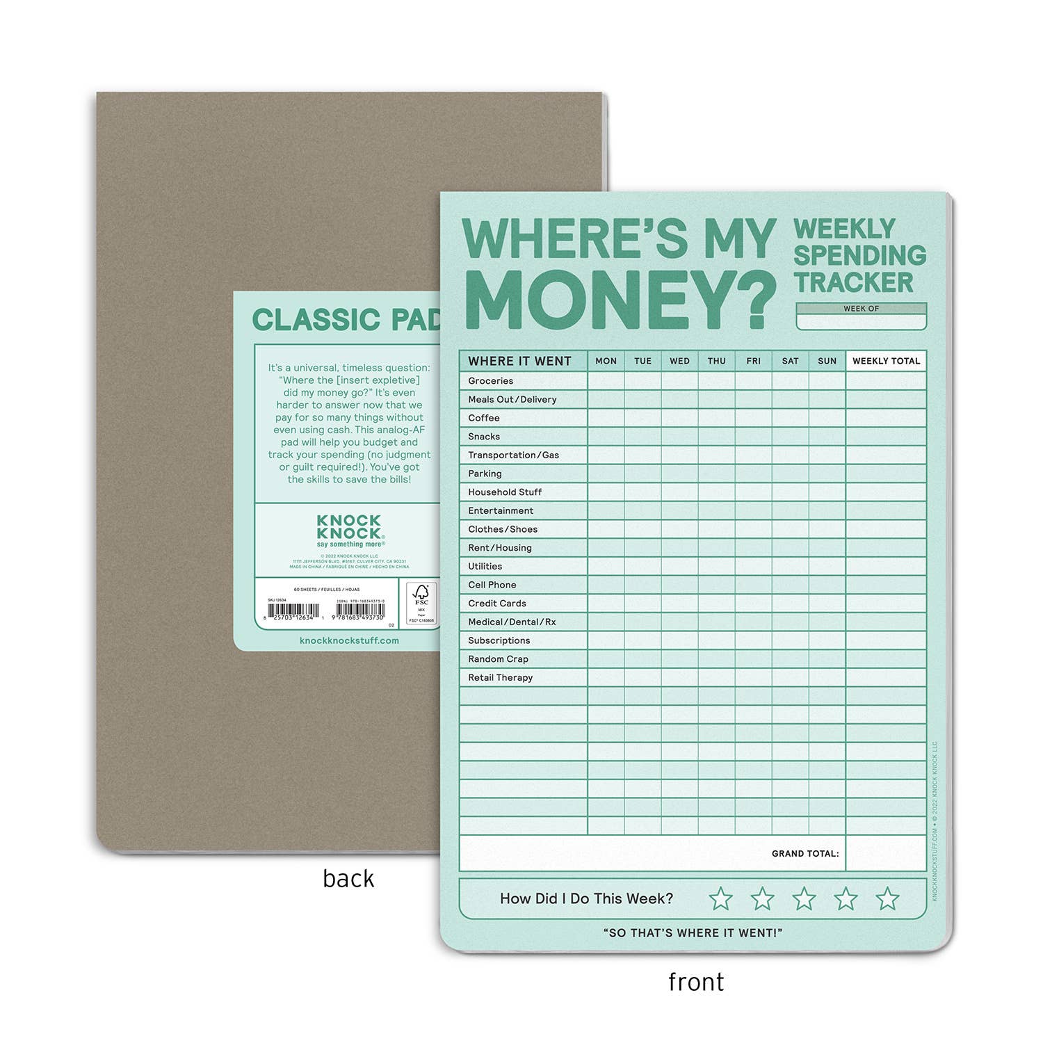 Weekly Money Tracker Pad - Purpose + Passion Boutique