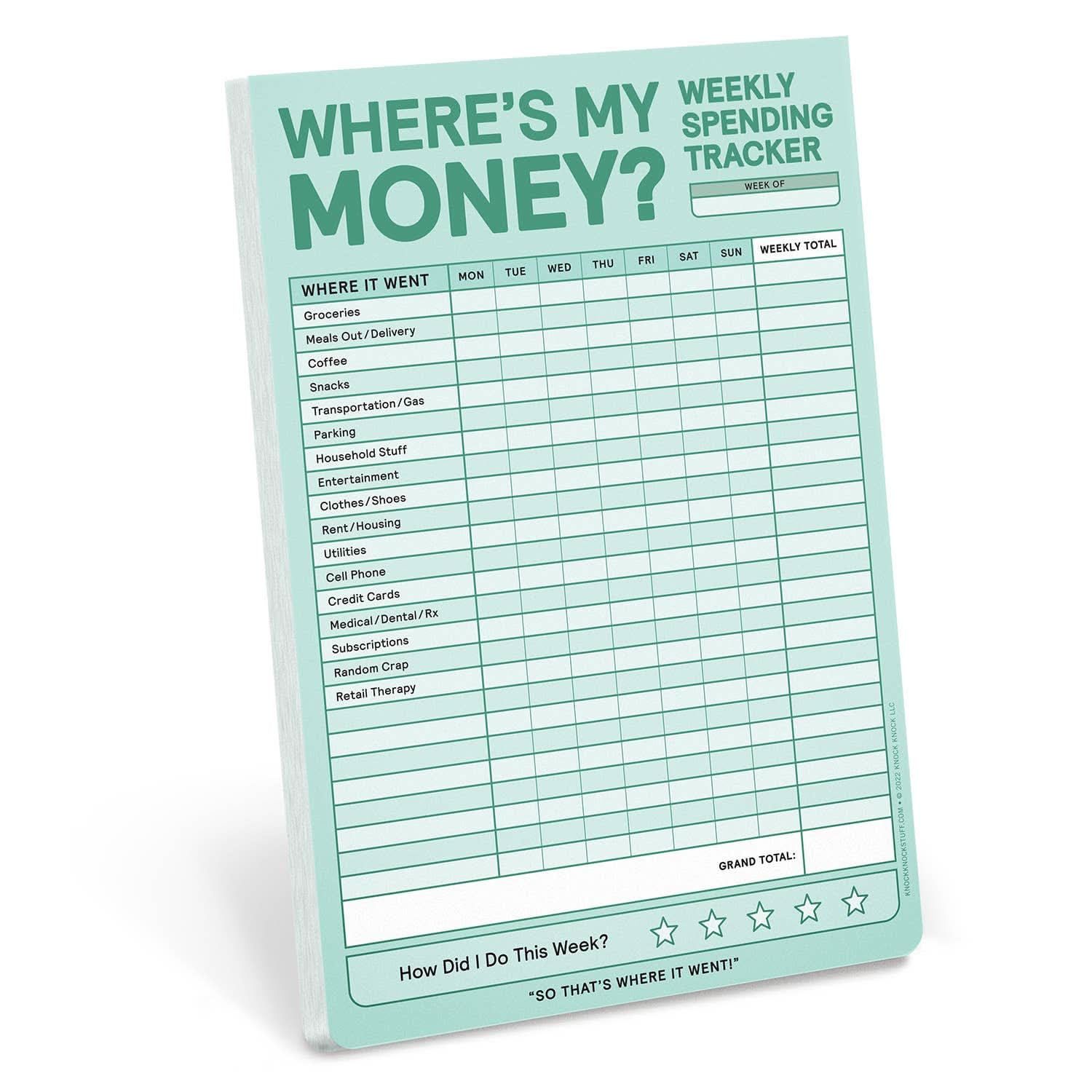 Weekly Money Tracker Pad - Purpose + Passion Boutique