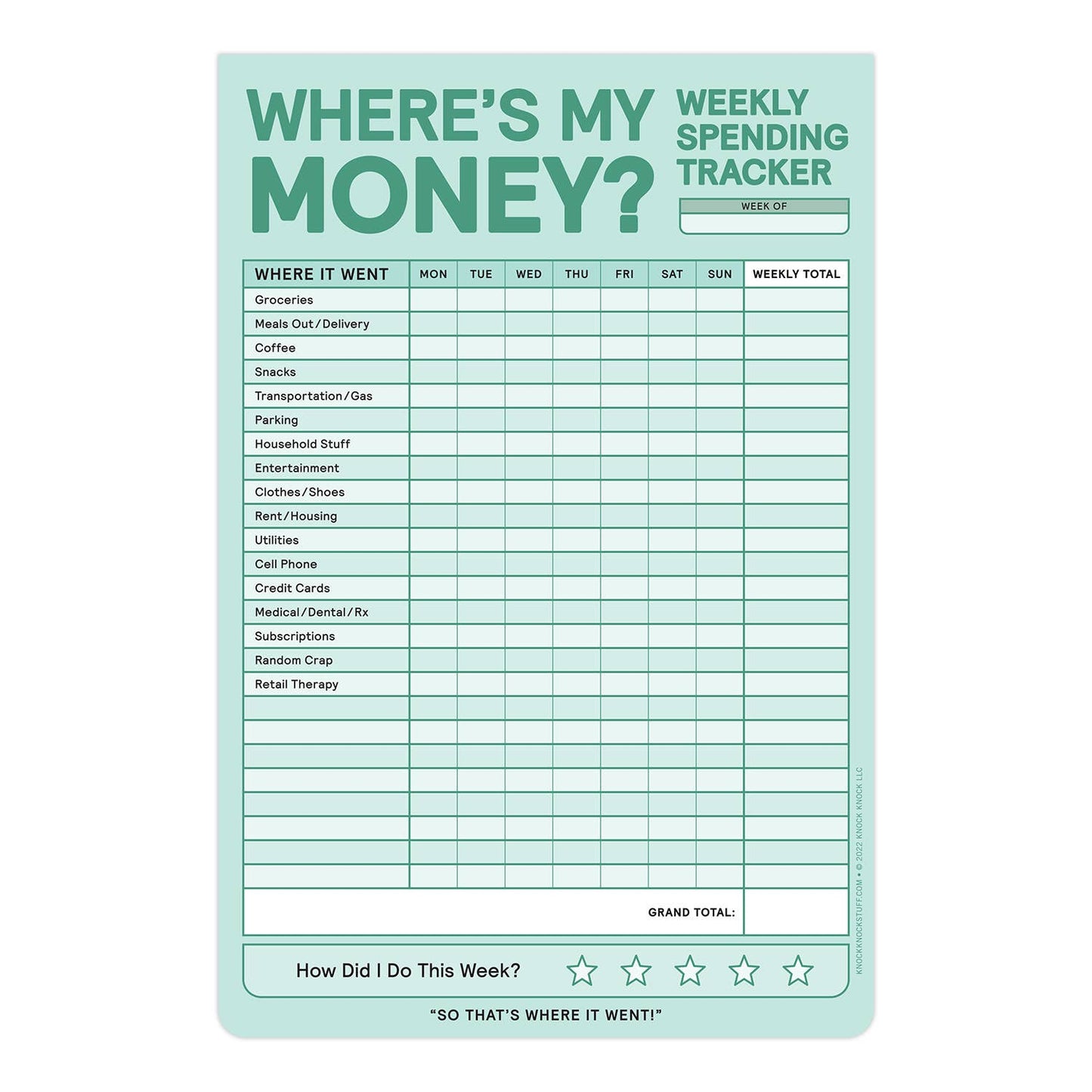 Weekly Money Tracker Pad - Purpose + Passion Boutique